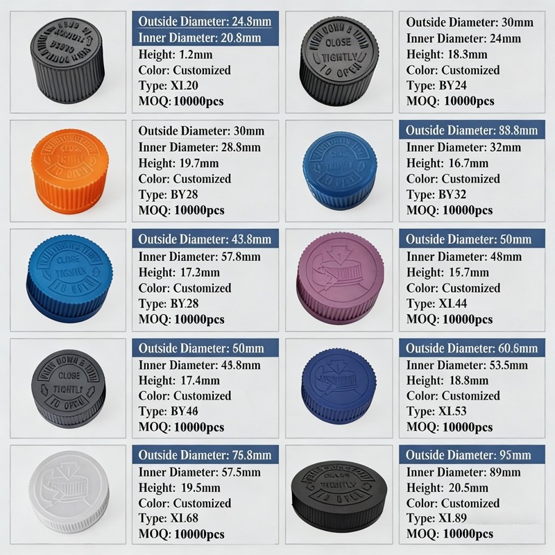 crc cap types crc cap types